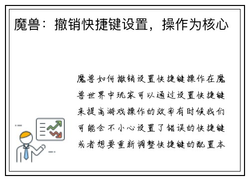魔兽：撤销快捷键设置，操作为核心